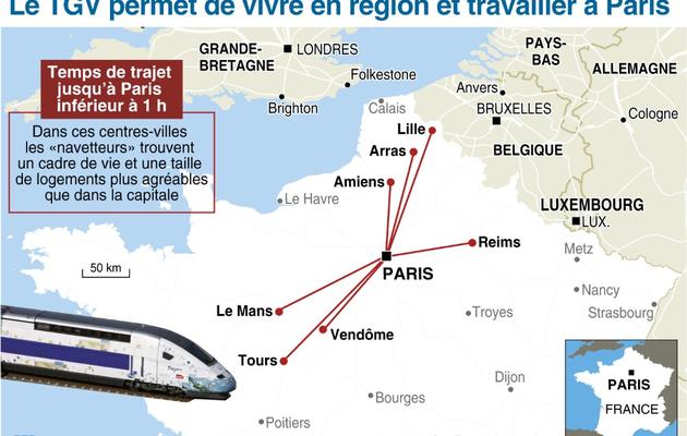 Le TGV permet de vivre en région et travailler à Paris [Infographie / AFP]
