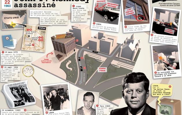 Infographie sur l'assassinat, il y a 50 ans, le 22 novembre 1963, du président américain John F. Kennedy à Dallas (Texas) [ / AFP]