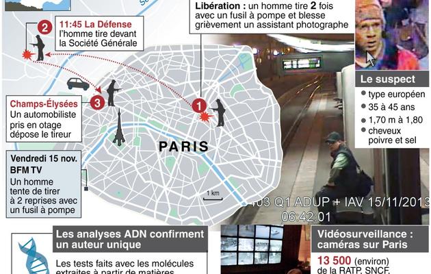 Infographie retraçant la chronologie des évènements autour du tireur de «Libération» à Paris et données sur la télésurveillance [ / AFP]