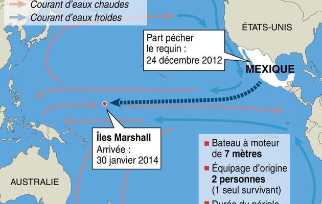 Graphique montrant le parcours éventuel du pécheur mexicain retrouvé aux îles Marshall plus d'un an après son départ du Mexique [S. Ramis/ C.Mutto / AFP]