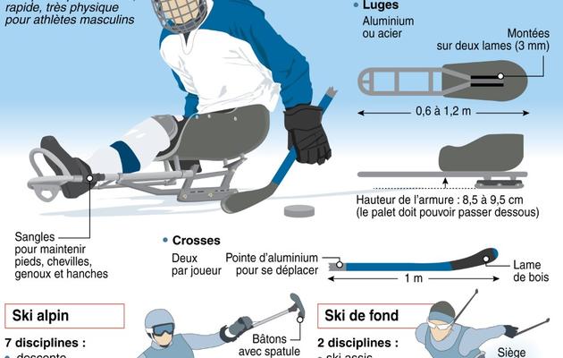 Croquis des équipements pour le hockey sur luge, le ski alpin et le ski de fond aux 11e jeux Paralympiques d'hiver de Sotchi 2014  [-, S. Ramis/P. Defosseux / AFP]