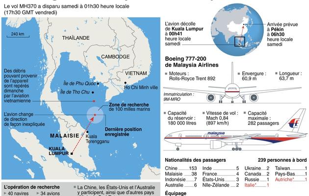 Graphique montrant les caractéristiques techniques du Boeing 777, son itinéraire, la nationalité des passagers et la carte de la zone recherchée [J.Saeki / A.Leung / S.Ramis / AFP]