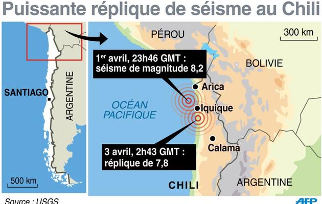 Carte de localisation du séisme de mardi soir et de sa réplique, jeudi matin, au Chili [P. Pizarro/V. Lefai / AFP]