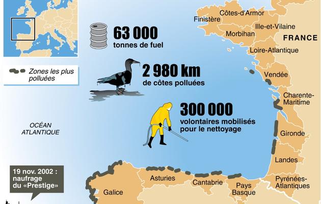 Infographie sur la marée noire du Prestige [ / AFP]