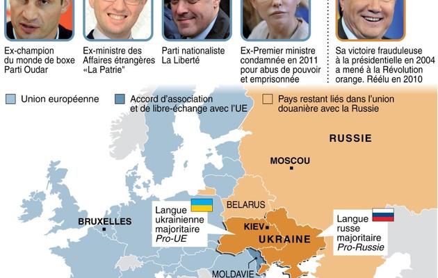 Infographie présentant les acteurs de la crise en Ukraine et localisant les  pays de l'ancienne Union Soviétique en accord d'association avec l'UE [ / AFP]