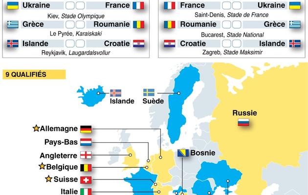 Infographie avec la carte des pays européens qualifiés et des barragistes pour le Mondial 2014 de football [ / AFP]
